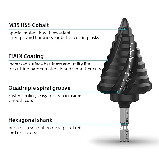 Cobalt Steel Step Drill Bit Set - Suitable for Metals, 1/4“ to 1-3/8” Specifications, Impact Step Drill bits with Titanium Coating and Aluminum Shell Professional Metal Drill bits