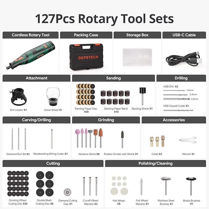 DEPSTECH Cordless Rotary Tool Kit, 8V 2.0Ah Rechargeable Battery, 30000RPM 5-Speed Multi Power Carving Tools, 127Pcs Accessories, Shield Attachment, Cutting/Drilling Guide for Handmade/DIY Creations