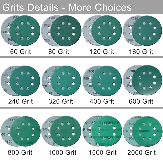 5 Inch 8 Hole Sanding Discs, 50 Pcs Wer Dry Sandpaper 180 Grit Hook and Loop Green Polyester Film Backed Sanding Disc for Random Orbital Sander Wood Car Metal Plastic (180 Grit, 50 Pack)