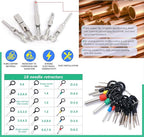 Twidec/755Pcs 21Type Car Electrical Wire Terminal 1/1.5/1.8/2.2/2.8/3.5mm Connector Pins Terminal Auto Electric Connector Non-Insulated Plug Removal Male Female Crimp Pins With Crimping Pliers