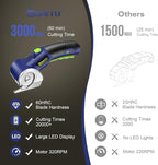 Cordless Electric Scissors: 4V Rechargeable Rotary Cardboard Cutter, 3000mAh Battery, with LED Light, 2 Blades, Box Cutter for Fabric Carpet Carton Plastic Leather Cloth (Blue)