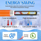 FANOVO Heat Tape for Water Pipes, 6ft Pipe Heat Tape with Thermostat, Self Regulating Heat Tape Cable, Freeze Protection Heating Cable Wrap for Water Pipes, Used for Metal Plastic Pipes and Roof RV