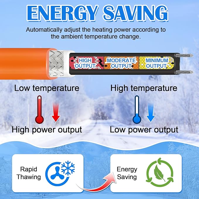 FANOVO 3ft Heat Tape for Water Pipes, Water Line Heat Tape with Thermostat, Freeze Protection Heating Tape for Water Pipes, Pipe Heat Tape, for Metal Plastic Pipes and Roof RV Protection in Winter