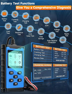 AUTOPHIX 2 IN 1 OBD2 Scanner with Battery Tester, BAS300 Plus 12V 100-2000 CCA Battery Charging Cranking Test Car Code Reader, Full OBD2 Diagnosis Check Engine Diagnostic Scan Tool Battery Load Tester