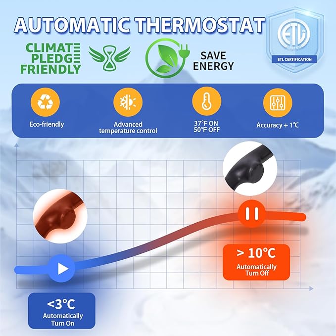 120V 90FT Self-Regulating Pre-assembled Water Pipe Heat Cable for Pipe Freeze Protection, Energy-Saving Pipe Heating Cable Keeps Water Flowing at -40°F