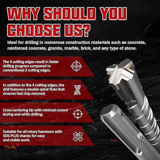 CSOOM SDS Plus Rotary Hammer Drill Bit 1-1/8"x18.11", Professional Concrete Drill Bit for Concrete, Brick, Stone and Cement Walls
