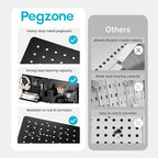 Pegboard Wall Organizer Combination Kit,Overall 33.1"x20.5" Metal Office Pegboard with 19 Accessories, Wall Mounted Peg board Display Panels for Home, Gaming Room, Garage (2Pcs,Black)
