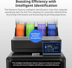 ANYCUBIC PETG Filament 1.75mm, 3D Printer Filament, Dimensional Accuracy +/- 0.02mm, Exceptional Toughness, Print with Most FDM 3D Printers, 1KG Reusable Spool, Peanut Brown