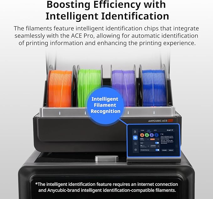 ANYCUBIC PETG Filament 1.75mm, 3D Printer Filament, Dimensional Accuracy +/- 0.02mm, Exceptional Toughness, Print with Most FDM 3D Printers, 1KG Reusable Spool, 2KG Black+White