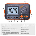 Digital Insulation Resistance Tester, Megohmmeter Ohm Meter YF-VC60B+, Voltage Tester 250/500/1000V, Megohm Meter with Backlight LCD Display, Data Hold