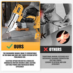 Cordless Sheet Metal Cutter Brushless for De-walt 20v Max Battery(Tool Only), Metal Shears 360 Degree Pivoting Head, Electric Metal Scissors for for Cutting Stainless Sheet, Metal, Iron, 221 Ft-Lbs