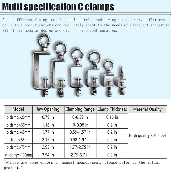 C Clamps – 304 Stainless Steel Beam Clamps with M10 Screw Ring | Adjustable, Rust-Resistant I Beam Clamps for Ring Beams, Welding, Woodworking, Plants & Desk Use. Wide Jaw Openings(75MM)2-Pack