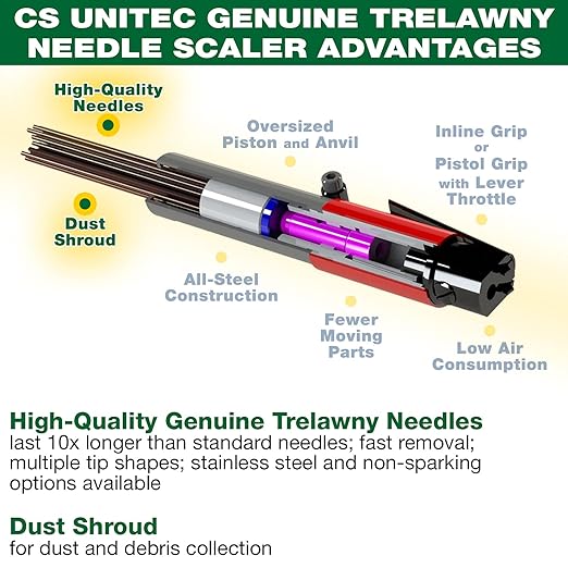 CS Unitec | 2B Needle Scaler with Vacuum Shroud Basic Kit | 19 Needle Air Chisel | 6 Sets | Professional Grade Inline Grip | Air Power 5.5 CFM - 121.2099 VS Basic Kit