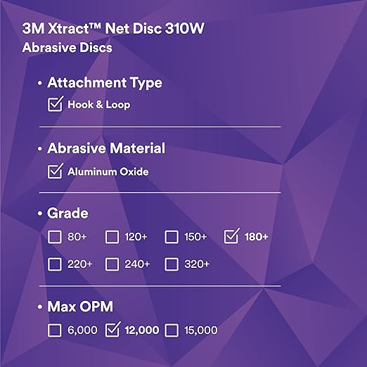 3M Xtract Net Disc 310W, 180+, 5 in, Die 500X, Pack of 50 Hook and Loop Sanding Discs, Virtually Dust-Free, Value Option for Metal, Wood, Composites, Stock Removal, and Fine Finishing