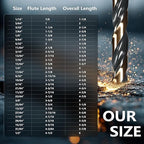 Metal Drill Bit Set, Yougfin 29PCS High Speed Steel Drill Bits with Black and Gold Finish 1/16"-1/2" M2 Drill Bits with Index Case for Wood, Plastic, Low Alloy Steel and Metal