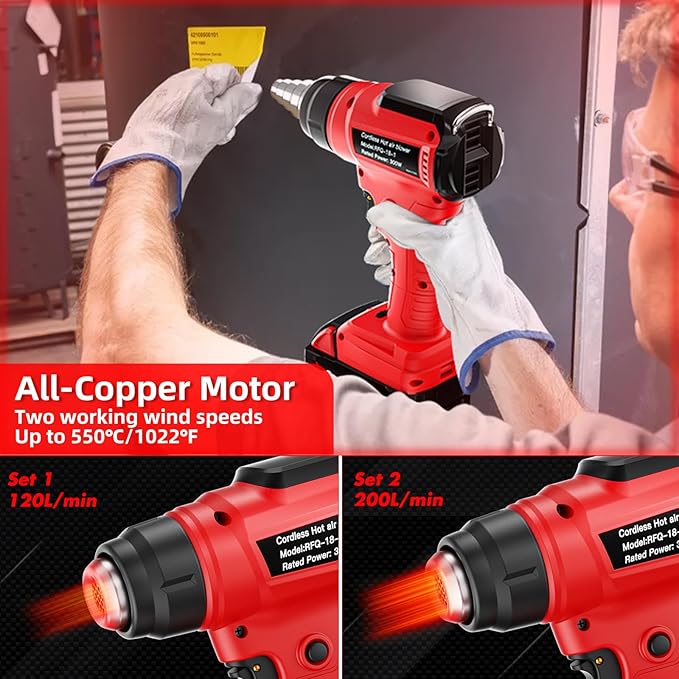 Cordless Heat Gun for Milwaukee 18V Battery, 350W 1022°F (550°C) Soldering Heat Gun, Variable Temperature Control Hot Air Gun Kit with 4 Nozzles and Scraper, for Shrink Tubing, PVC Wrap(NO Battery)