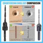 Countersink Drill Bit Set for Wood, 16 PCS High Speed Steel Woodworking Tapered Drill Bits Counter Sink Drill Bit with 2PCS 1/4" Hex Shank Wood Plug Cutter Quick Change with Storage Box