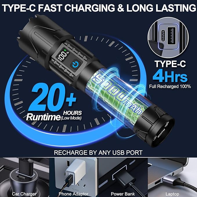 Rechargeable Flashlights High Lumens - Super Bright LED Tactical Flash Light, Powerful Waterproof Handheld USB C Flashlight for Camping,Emergencies,Home,5 Modes,Zoomable (2, Black)