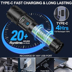 Rechargeable Flashlights High Lumens - Super Bright LED Tactical Flash Light, Powerful Waterproof Handheld USB C Flashlight for Camping,Emergencies,Home,5 Modes,Zoomable (2, Black)