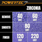 POWERTEC PRO 50PK, 5 Inch Sanding Discs Hook and Loop, 80 Grit, Zirconia Orbital Sander Sandpaper for 5 & 8 Hole Random Orbital Sanders - Automotive, Paint, Metal, Woodworking (45308Z-50)