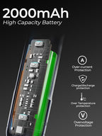 DongCheng 4V Cordless Electric Screwdriver, 2000mAh Battery Powered Rechargeable Screwdriver with 3 Torque Setting Up to 5N.m, 300RPM, Dual LED Lights, 8pcs 2-Inch Magnetic Screw Bits for Home DIY