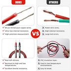 Professional Multimeter Test Leads 1000V 20A 40.5in, Heavy Duty Silicone Test Leads with Ultra-Hard Gold-Plated Test Probes, 0.16in/4mm Banana Plugs for Fluke/AstroAI/INNOVA/Klein Multimeter