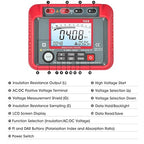 AIOMEST Megohmmeter 0.1MΩ-20GΩ Digital Insulation Resistance Tester with 50V/100V/250V/500V/1000V Output Voltage, Data Logging, 10V~600V AC/DC Voltmeter Megohm Meter w/Test Lead & Zipper Bag