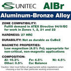CS Unitec | Non-Sparking & Non-Magnetic Aluminum Bronze Impact Socket Set | 1-5/8 inch 6 Point Socket, 3/4 inch Drive