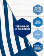 VENTURE 4TH Microfiber Beach Towel: Quick-Dry, Compact, Sand-Free, Absorbent, Sandproof and Lightweight - Perfect for Camping, Beach, and Roadtrips (Dark Blue Stripes Design | 35x78 inches)