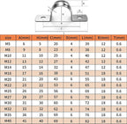 AKIHISA 220Pcs 14 Sizes Pipe Strap Clamp Assortment Kit, M5-M40 2 Holes U Tube Strap 304 Stainless Steel Clamps Set, Cable Clamp U Bracket Tube Strap Tension Clips for Pipe Tube Fixing