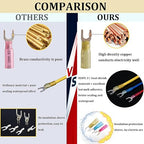 100pcs 12-10 AWG Marine Grade Heat Shrink Fork Connectors, ＃10 Tinned Copper Heat Shrink Fork Terminals, Insulated Electrical Spade Crimp Fork Wire Connectors (Yellow AWG12-10)