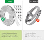 Hose Clamps, DIY 36 FT Metal Strap + 15 Fasteners, Hose Clamps Stainless Steel, Large Adjustable Hose Clamp Pipe Clamp for Pipe Automotive Mechanical Applications