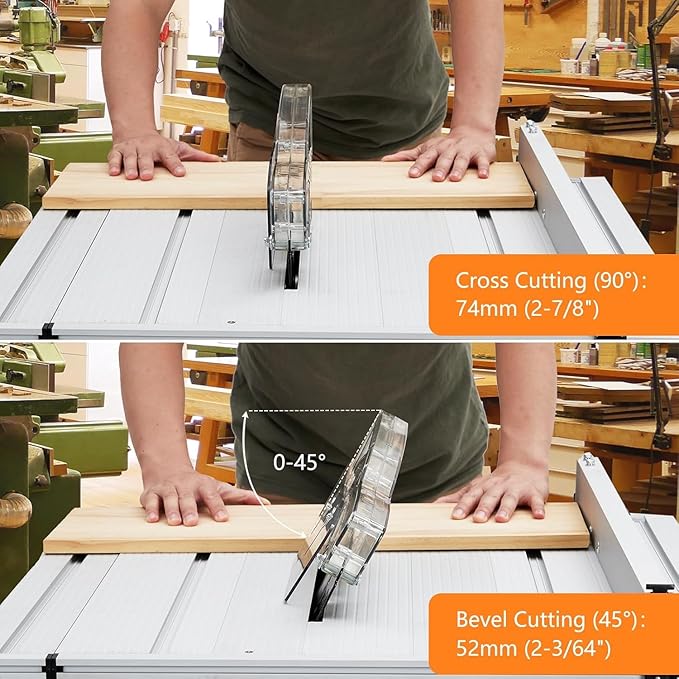 GAOMON Table Saw 10 Inch, 15 Amp 5000RPM Powerful Tablesaw With Stand & Protective Cover, 90° Cross Cut & 0-45° Bevel Cut, Adjustable Depth, Tabletop Saw for Woodworking