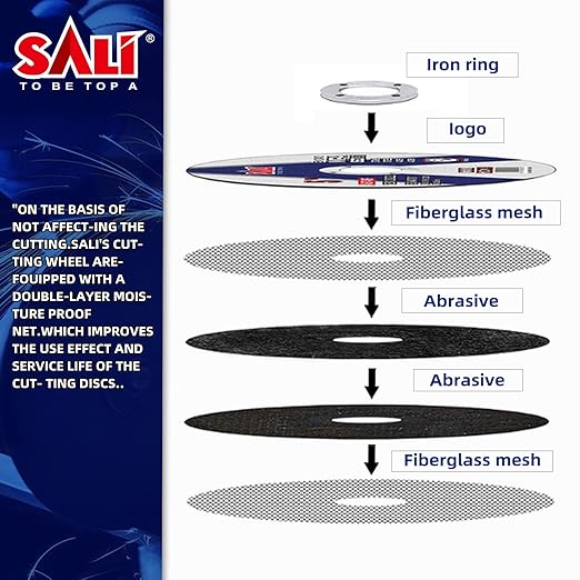 SALI 200 Pack Cut Off Wheel 4 1/2 Inch Cutting Wheels 4-1/2" x 3/64" x 7/8" for Metal & Stainless Steel, Angle Grinder Cutting Wheel,Cutting Discs with Aggressive Cutting