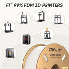 Creality Hyper PLA Filament 1.75mm White 2KG, 30-600mm/s High Speed PLA 3D Printer Filament, 2 Pack 1kg Spool(2.2lbs) PLA, Dimensional Accuracy +/-0.02mm, Fit Most FDM 3D Printer