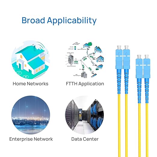 SC to SC Fiber Patch Cable,1G/10GB Single Mode Duplex SC-SC 9/125um OD 3.0mm Cable Diameter Fiber Optic Cable for SFP Transceiver, Router, Fiber Networks and More (1M)