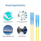 SC to SC Fiber Patch Cable,1G/10GB Single Mode Duplex SC-SC 9/125um OD 3.0mm Cable Diameter Fiber Optic Cable for SFP Transceiver, Router, Fiber Networks and More (3M)