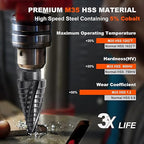 COMOWARE M35 Cobalt Step Drill Bit, 4 Spiral Flute, Step bit with 3/8" Hex Shank, 12 Sizes (3/16" to 7/8"), Steps bits for Metal, Stainless Steel, Aluminum/Wood/Plastic, Unibit for Electricians & DIY