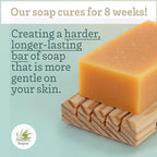 Southern Natural Goat Milk Soap Bar - 3 Pack Essential Oil Blend - For Dry Sensitive Skin. Natural Handmade Face & Body Soap For Men & Women.