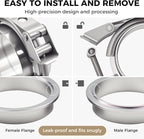 2 Pack 2.5 Inch V Band Clamp Kits - Quick-Release with Male/Female Flanges, 304 Stainless Steel, Leak-Resistant Interlocking Design for Exhaust, Turbo, Downpipe, Intercooler Piping (2, 2.5in)