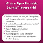 Jigsaw Health Electrolyte Supreme | Broad Spectrum of Electrolytes + Trace Minerals | Berry-Licious Flavor | 60 Servings (Jar)