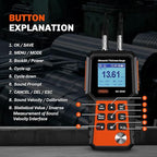 EC-2000 Ultrasonic Thickness Gauge for Steel, Metals, Plastic, Glass, PVC, 0.04–15.7in (1–400mm) Range, Backlit LCD, Adjustable Sound Velocity, Data Storage, Industrial Measuring Instrument