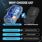 M500 Megohmmeter, Compatible with Supco M500 Megohmmeter, 500 Volts Megohmmeter, M500 Megger Tester Measures Up to 1000 Megohms, Ideal for HVAC Compressor Tester and Home Improvement Use