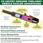 CS Unitec | 199.3120 | 2B Needle Scaler and Chisel Scaler Combination Kit. Inline-Grip, Air-Powered, 19 Needles, 5.75 Lbs, 90 CFM – Made in England