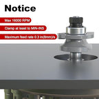 Professional 2PCS Round Over Style Rail and Stile Router Bits Set 1/2 Inch Shank, 3/8 Inch Cutting Depth, Up to 7/8 Inch Stock, Door Frame Shaper Cutters Raise Panel Making Router Bit Set