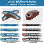 10-Piece 1 x 30 Inch 40-400 Grit Zirconia Sanding Belts, Heavy Duty Long-lasting Sanding Bands for Belt Sander, Rust Paint Removal, Wood Metal Grinding and Finishing