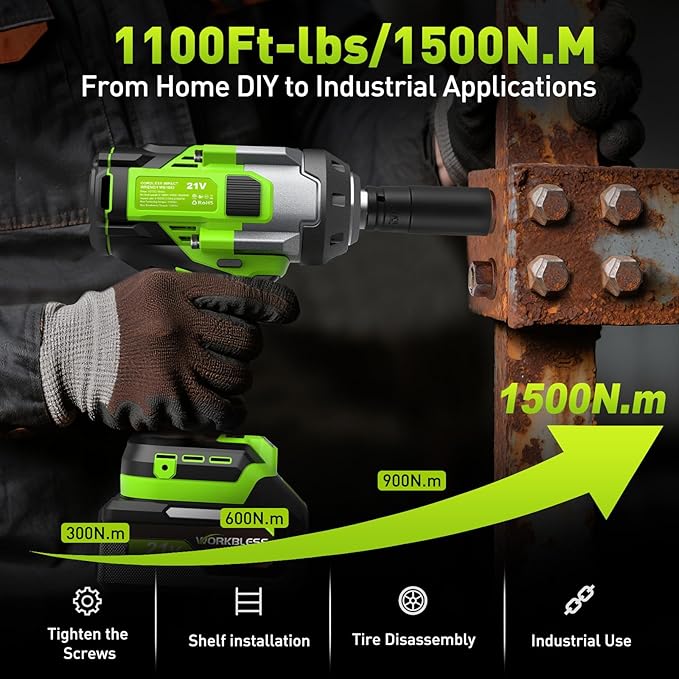 Brushless Cordless Impact Wrench 1500Nm (1100Ft-lbs) High Torque, 1/2 Inch Impact Gun with 2x20V 4Ah Batteries, 3-Speed, 4 Cr-V Sockets (17/19/21/22mm) for Car Tire, Mower Lug Nut