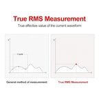 UNI-T UNI T UT210e Mini Digital Clamp Meter & Phillips Screwdriver, HVAC Tool AC DC Amp Clamp Meter Multimeter Tester Voltmeter Continuity Tester Capacitor Ohmmeter & Cross Screwdriver