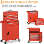 5-Drawer Rolling Tool Chest with Wheels, Lockable Metal Tool Box with Drawers, Detachable Top Cabinet & Storage Cart for Garage Workshop,Repair Room(Red)