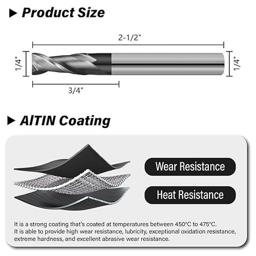 1/4" Micrograin Carbide Square End Mill Set 2 Flute HRC 55 AlTiN Coating End Milling Bits for Milling Alloy Steels, Hardened Steel, CNC Router Bits